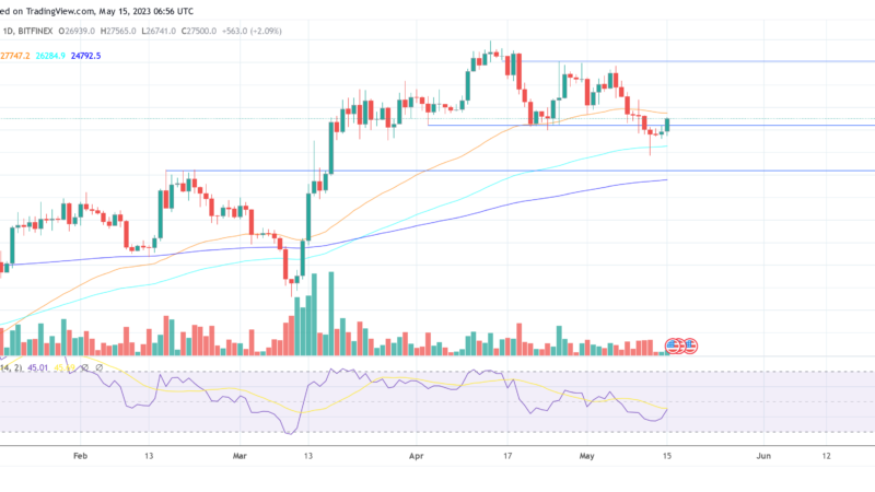 This Week In Bitcoin And Crypto: Key Dates That Will Impact Prices