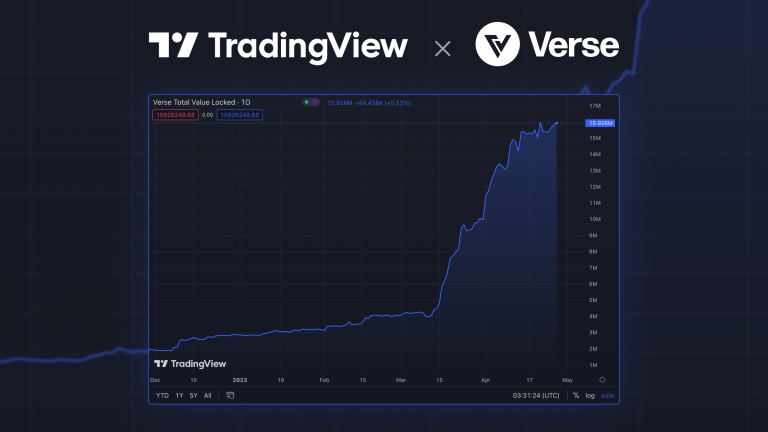 TradingView Integrates VERSE Token and Verse DEX, a Milestone in Verse Adoption