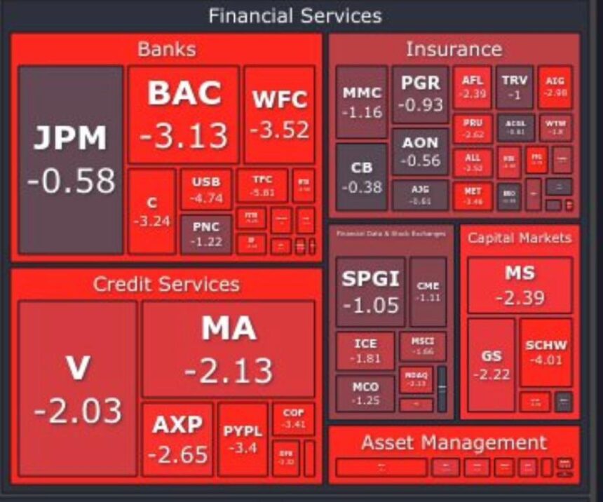 US Banking Crisis Worsens With Half Of America’s Banks On the Verge Of Failure