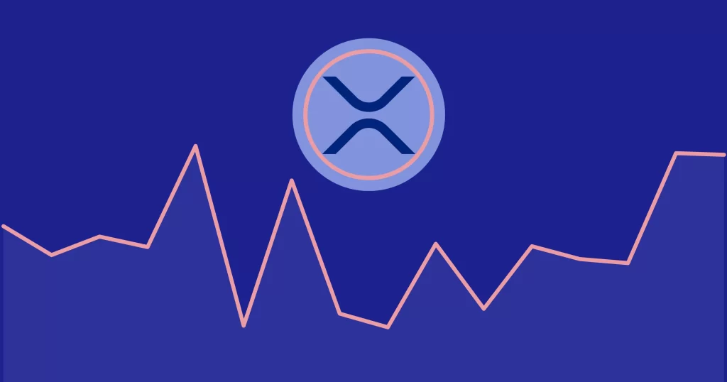 XRP Price Continues to Fly while the Crypto Space Bleeds Red! This is When it May Reach $3.3