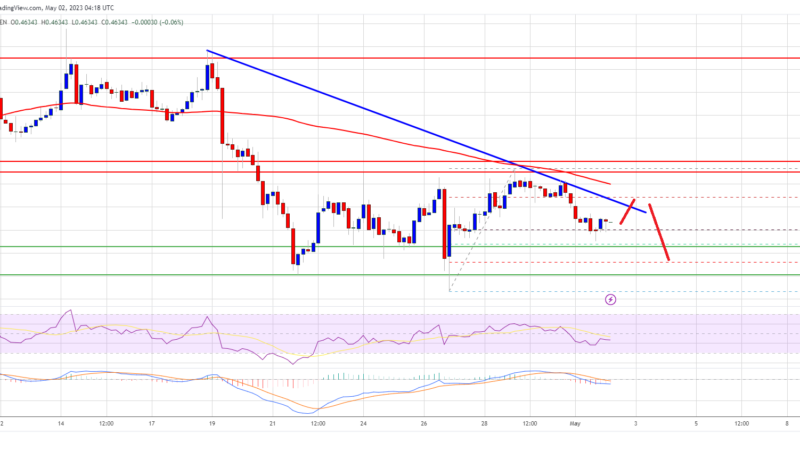 XRP Price Prediction: Ripple Bears Target Fresh Lows As Sentiment Dips