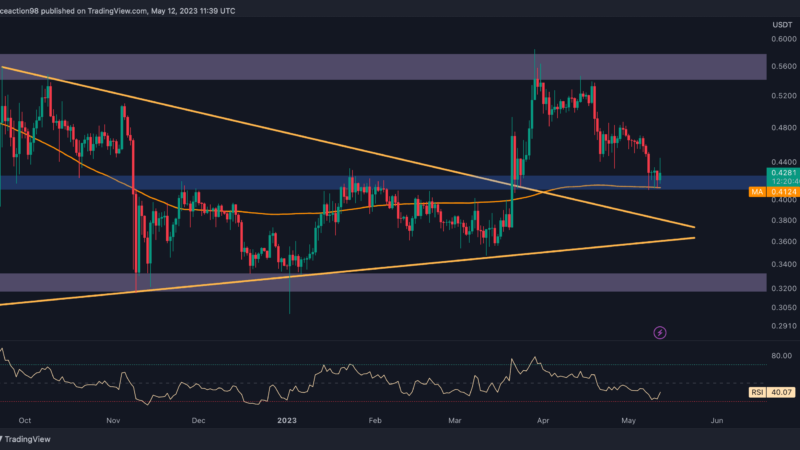 XRP Tumbles 8% Weekly but is a Crash Below $0.4 Imminent? (Ripple Price Analysis)