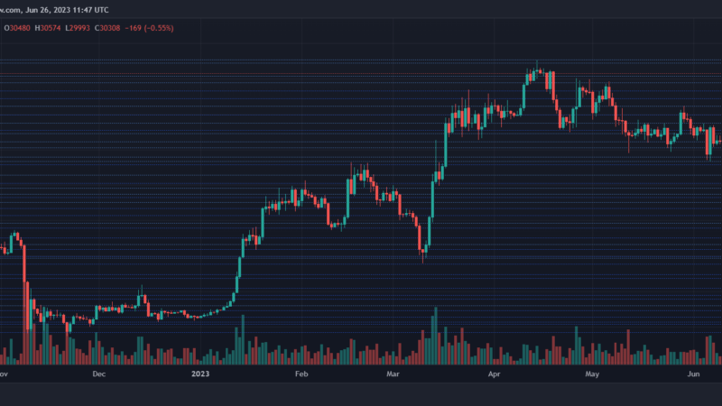 Binance Rescinds Decision To Remove Privacy Coins From European Market