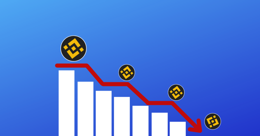 Crypto Market News: Over $200 Million Worth of BNB at Risk of Liquidation; Here’s Why