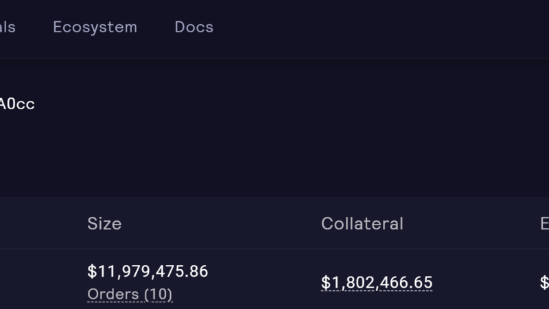 Ethereum Poised To Break $2,000 As $12 Million Short Seller Nears Liquidation