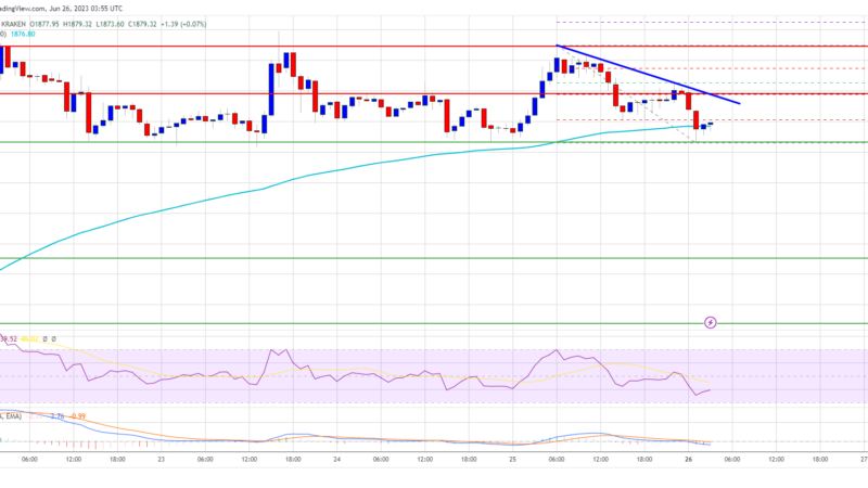 Ethereum Price Stuck In Range As Risk of Downside Correction Escalates