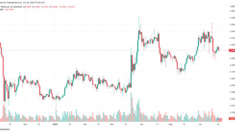 Why The Ripple General Counsel Demands Impartiality From SEC Staff