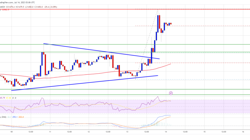 Bitcoin Price Attempts To Follow XRP But This Resistance Is The Key