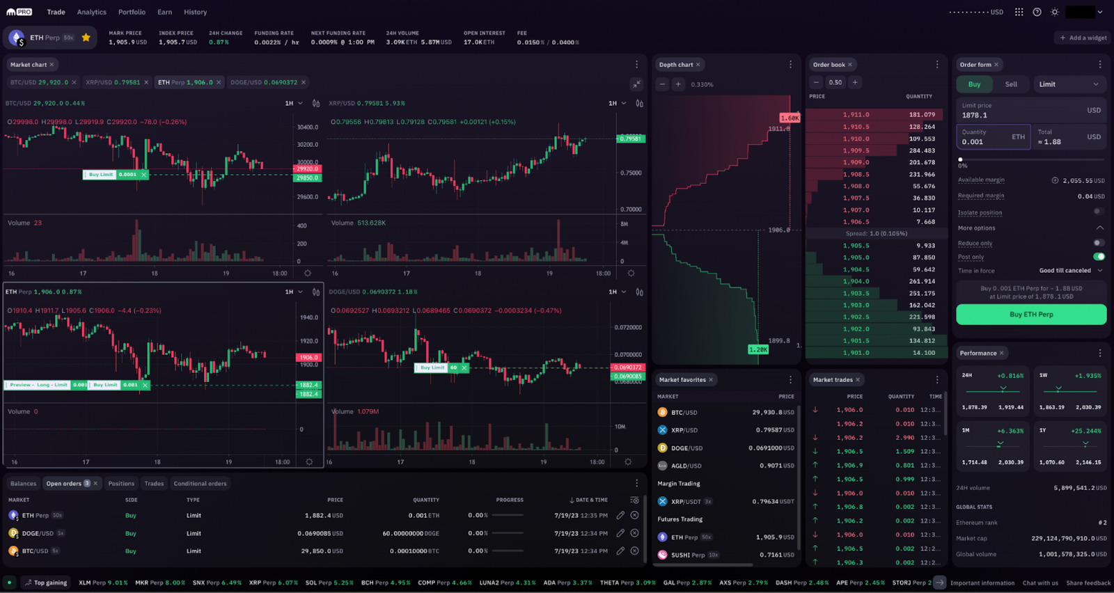 Cryptowatch to sunset: Kraken Pro to integrate Cryptowatch features