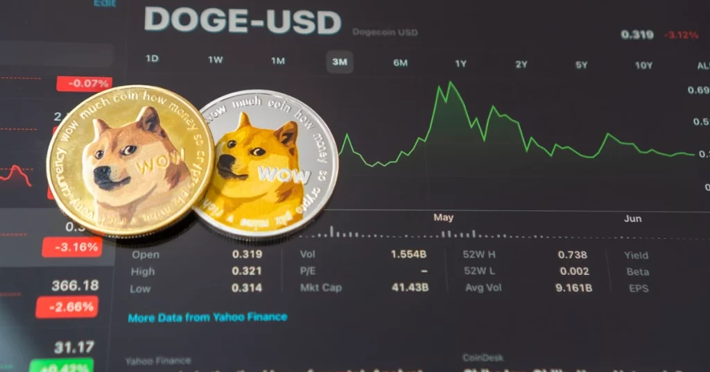 Dogecoin Price Prediction: DOGE Price Rally Sparks Excitement as InQubeta Presale Reaches New Milestone