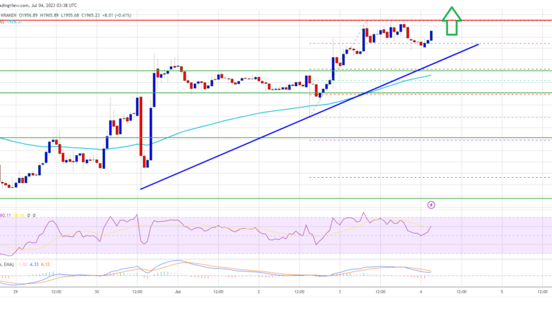 Ethereum Price Key Indicators Suggest Strong Case For Rally To $2,200