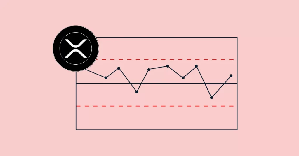 XRP Price Approaches Final Tipping Point As Citigroup Reviews Partnership With Ripple’s Metaco