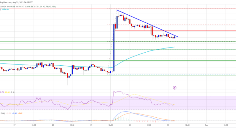 Ethereum Holds Uptrend Support And Could Aim Fresh Rally To $1,800