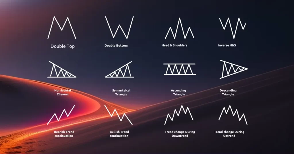Mastering Trading Chart Patterns: Your Guide to Predicting Market Trends 