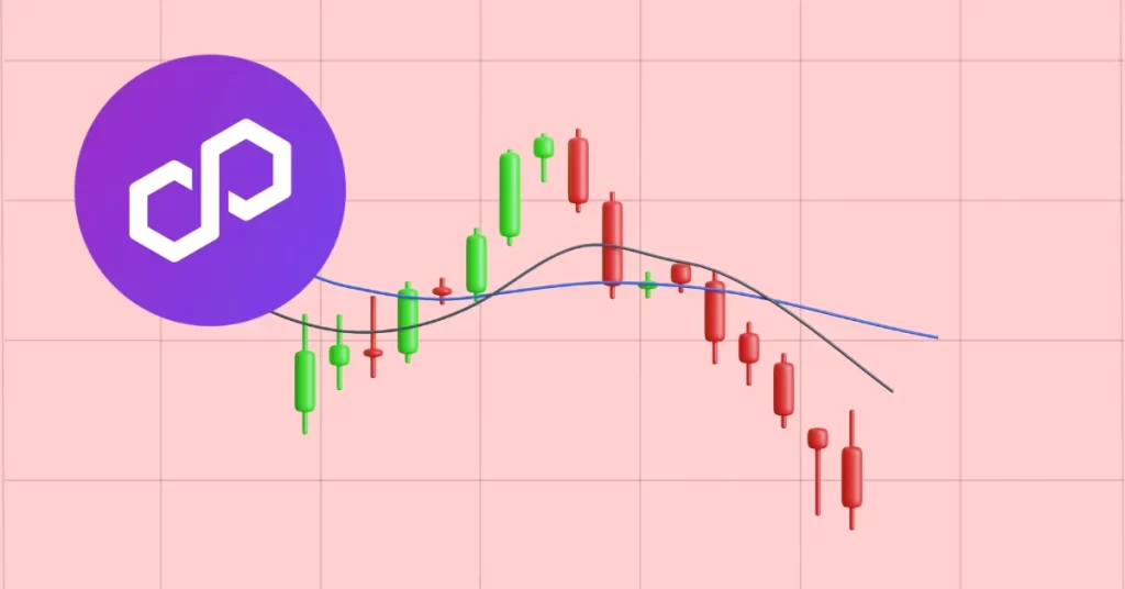 MATIC Price Analysis: Here’s How This Wedge Breakout Can Boost MATIC Price By 20%!
