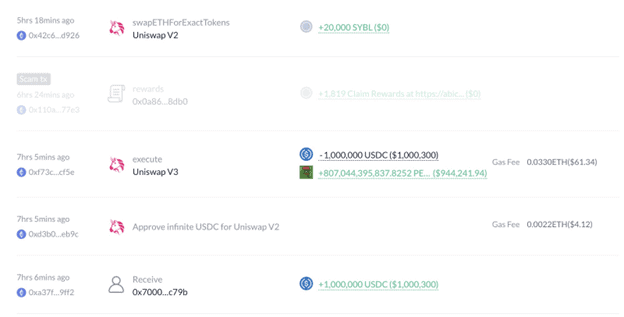 PEPE Price Skyrockets 8%: This Whale Bought Almost 1 Trillion PEPE Coin