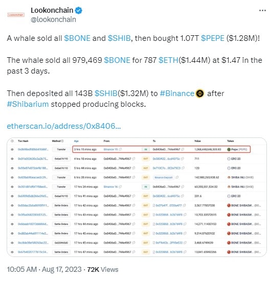 Who is Selling Billions of SHIB and BONE to Buy PEPE?