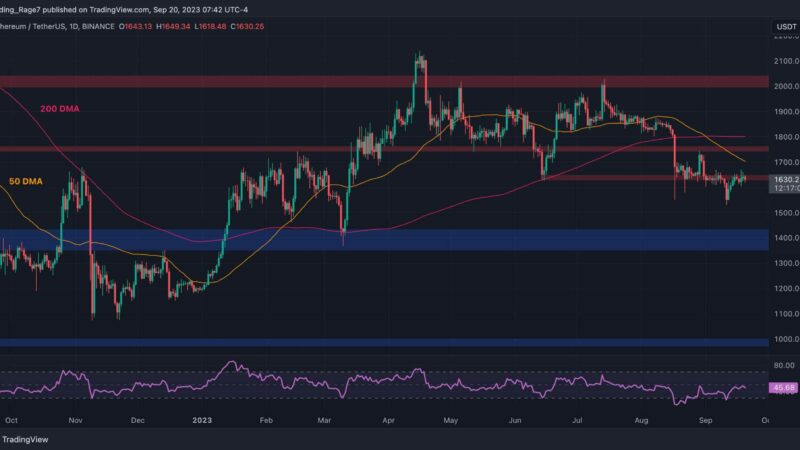 ETH Shaky at $1.6K but This Bullish Sign Gives Hope (Ethereum Price Analysis)