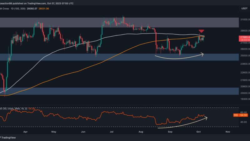 Bitcoin at Critical Crossroads: Is $25K or $30K Coming First in the Next Days? (BTC Price Analysis)