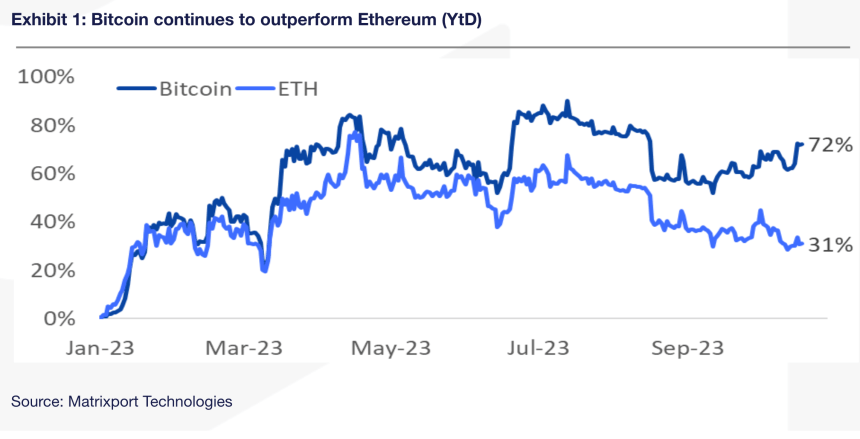 Bitcoin ETF Approval Anticipated To Trigger Fiat Influx Of $24-50 Billion