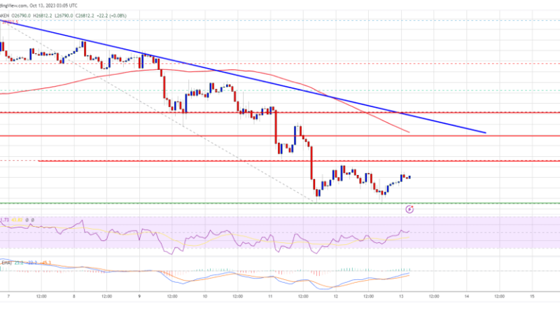 Bitcoin Price Holds Ground But Upsides Turned Attractive To Bears