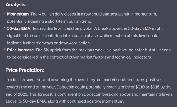 ChatGPT Gives Dogecoin & Shiba Inu Price Analysis, Picks Out a New Meme Coin That Could Pump