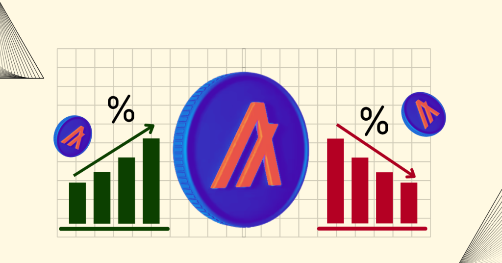 ALGO Price Analysis: Will Algorand Cross Above 200-day EMA?