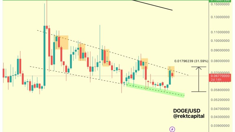 Can Dogecoin Rally 135%? Here’s What Needs To Happen