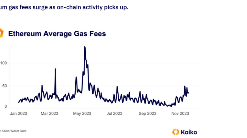 DeFi gathering momentum, Ethereum Gas Fees Rising: Why Is Uniswap (UNI) Stuck?