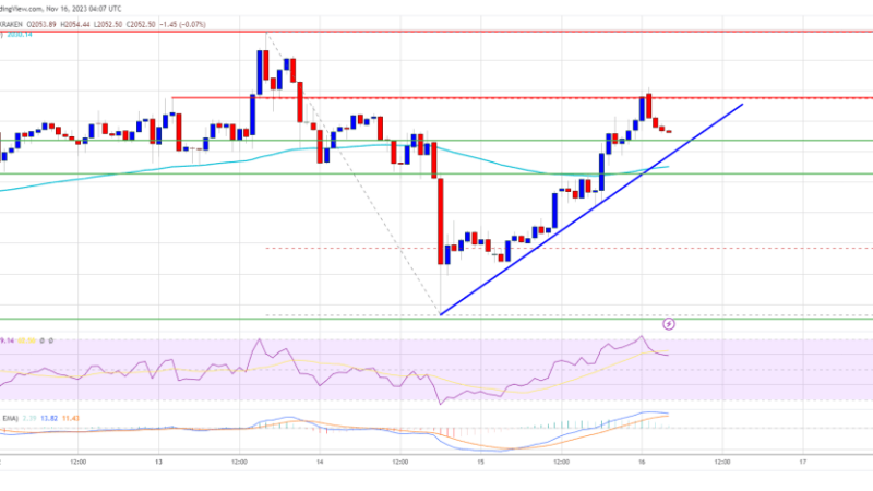 Ethereum Price Bullish Momentum Reignites – Can Bulls Pust ETH To $2,200?