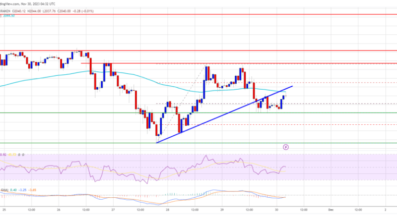 Ethereum Price Rally In Jeopardy? Key Supports To Watch Out In Short-Term