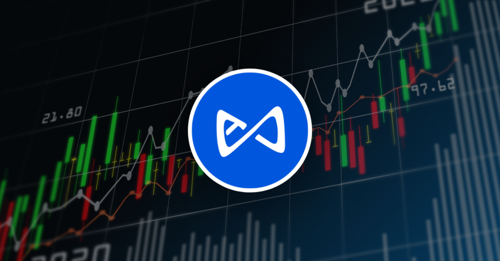 Axie Infinity Price Hints A Bearish Reversal! AXS Price To Record 10% Correction Soon?