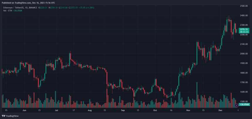 Decentral House: New Swiss Web3 Hub Unites Cardano, UN, And WTO In Inauguration