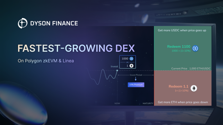 Dyson Finance Becomes Fastest-Growing DEX on Polygon zkEVM and Linea, Revolutionizing Liquidity Provision