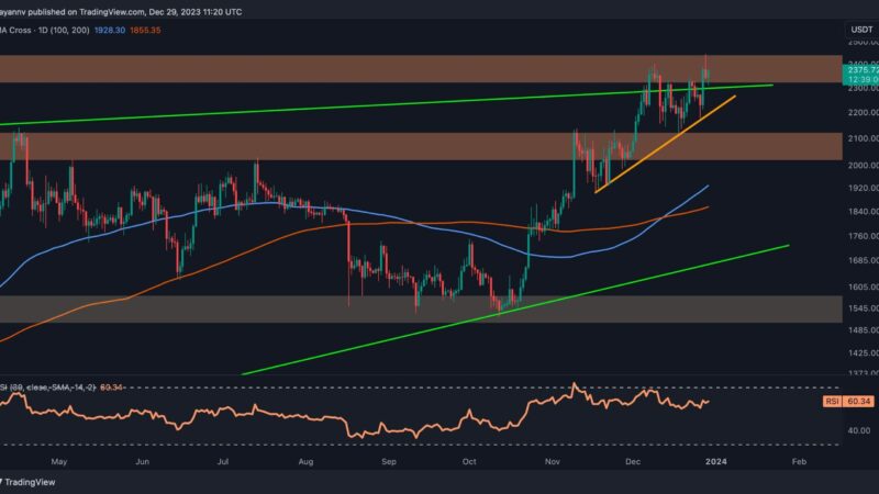 ETH Stopped at $2.4K as Bears Push for a Correction (Ethereum Price Analysis)