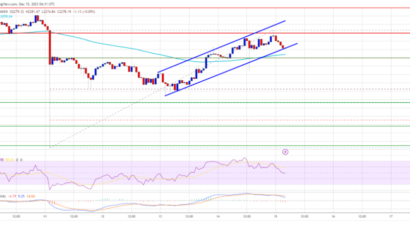 Ethereum Price Holds 100 SMA But Needs To Clear This For More Gains