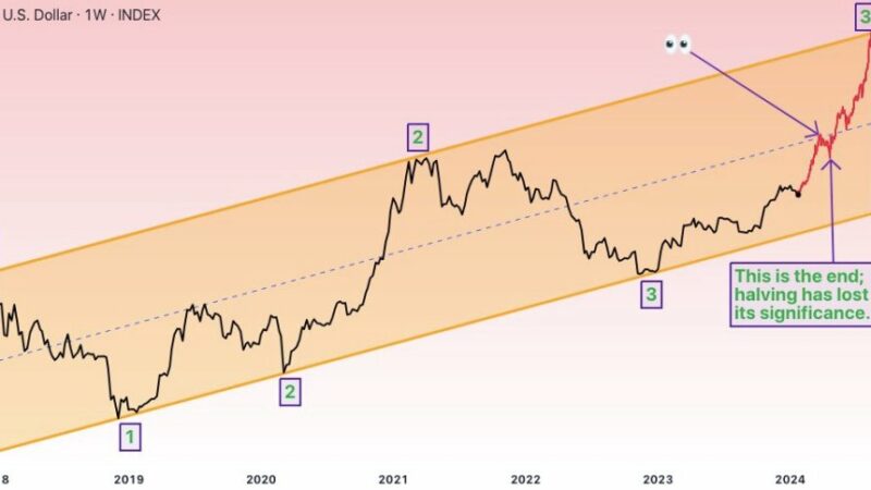 Analyst Predicts Bitcoin to Hit $250,000 Before Halving