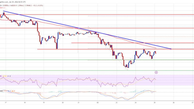 Bitcoin Price At Make-Or-Break Moment, Key Levels To Watch