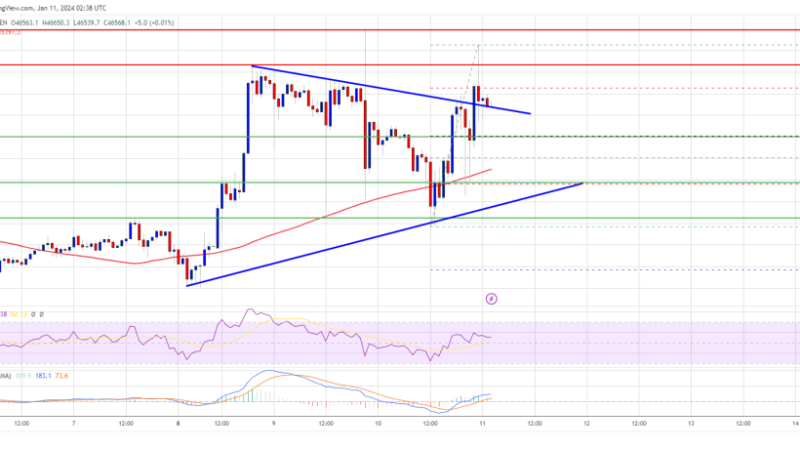 Bitcoin Price Stuck Below $48K Despite ETF Approval, Is This Bearish?