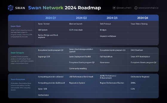 Filecoin: Rocky Start Hits Protocol With Slow New Year Progress – Here’s Why