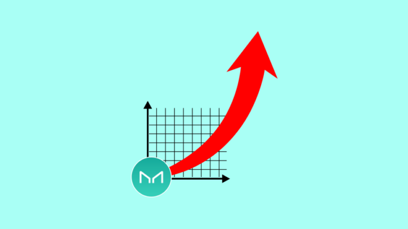 Maker Price Hints Bullish Reversal! Will MKR Price Hit $2,500 This Month?