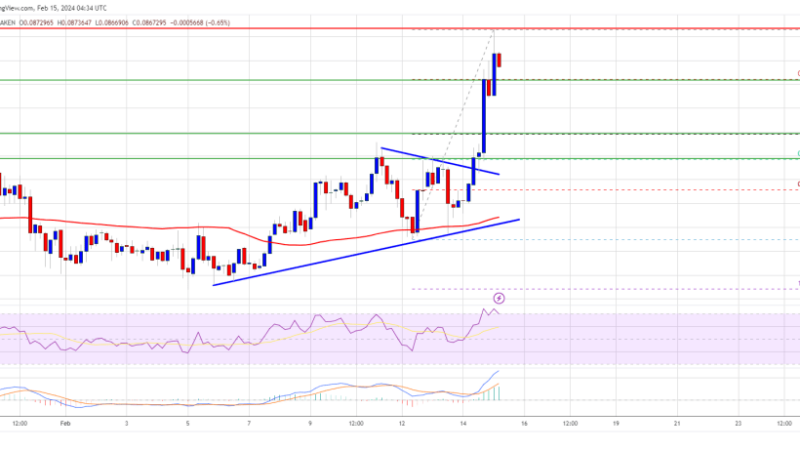Dogecoin Price Prediction – DOGE Pump To $0.12 Seems Imminent