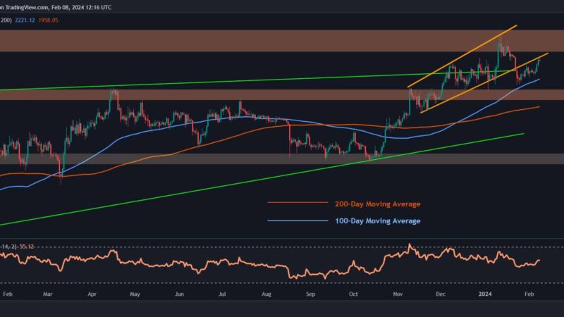 Ethereum Pushes for $2.5K as The Bulls Come Back in Town (ETH Price Analysis)