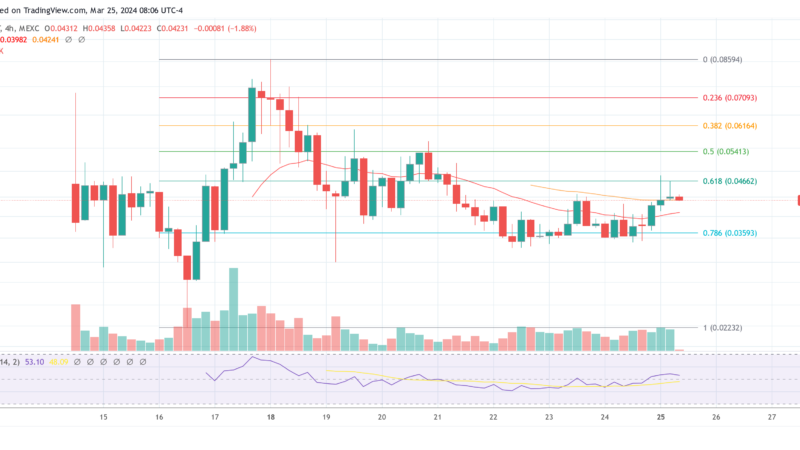 Analyst Presents Top 10 Cryptos To Turn $5,000 Into $500,000 By 2025