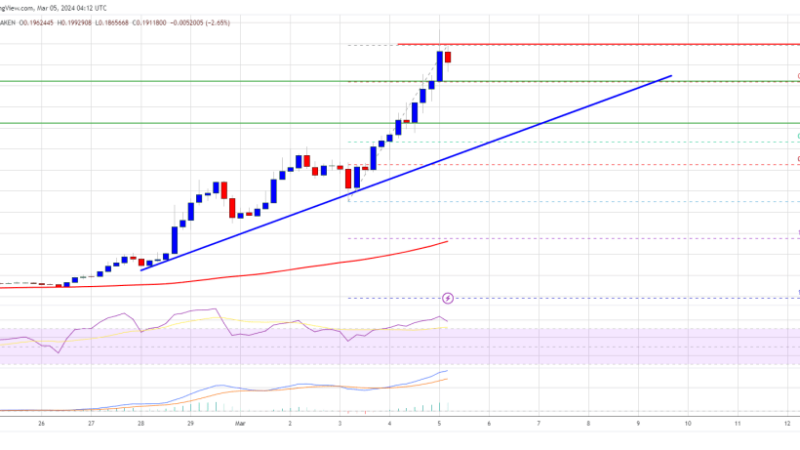 Dogecoin Price Pumps To $0.20, Can DOGE Bulls Send It To $0.25