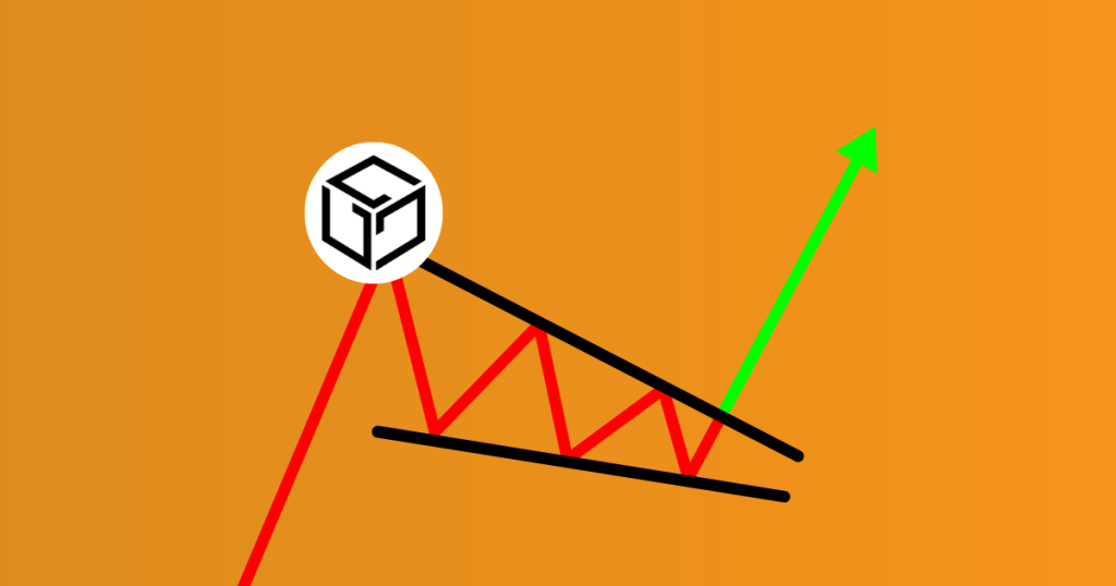 Gala Price Eyes $0.10 Breakout For A Massive 100% Surge!