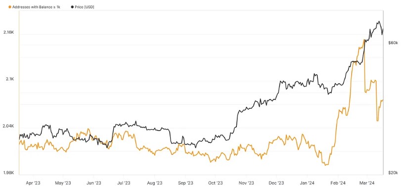 High-Stakes Week For Bitcoin And Ethereum As Central Bank Decisions Approach: Key Predictions