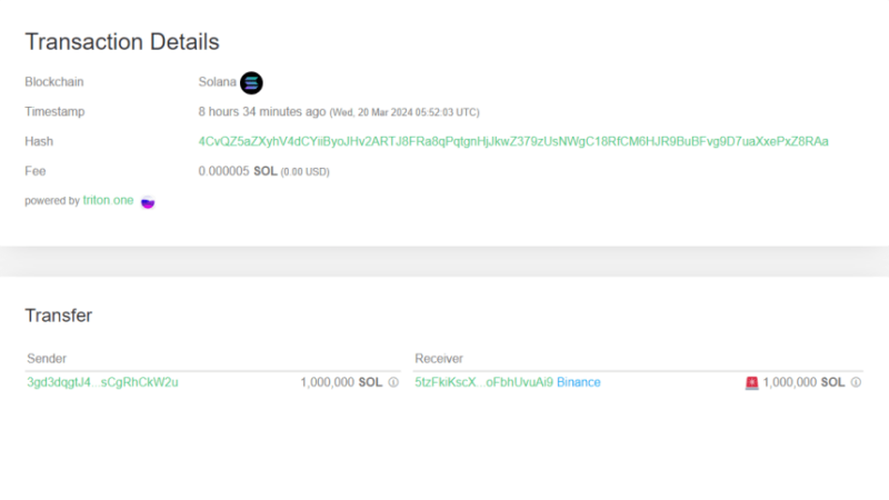 Solana Whale Makes Massive 1,000,000 SOL Deposit To Binance, Bearish Sign?