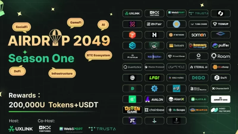 AIRDROP2049 Launched for 10 Days, Over 400,000 Users Participate in Joint Airdrop by 50 leading Web3 projects