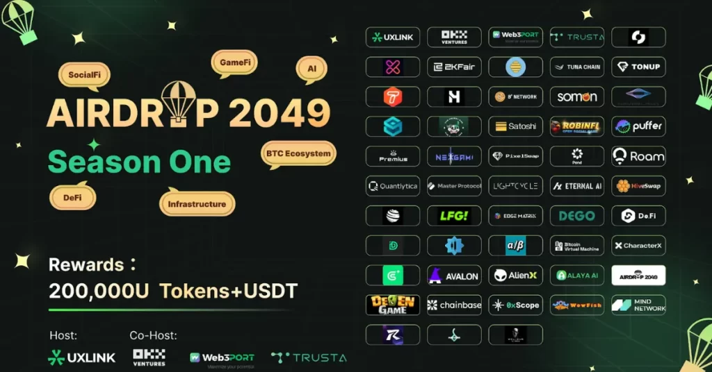 AIRDROP2049 Launched for 10 Days, Over 400,000 Users Participate in Joint Airdrop by 50 leading Web3 projects